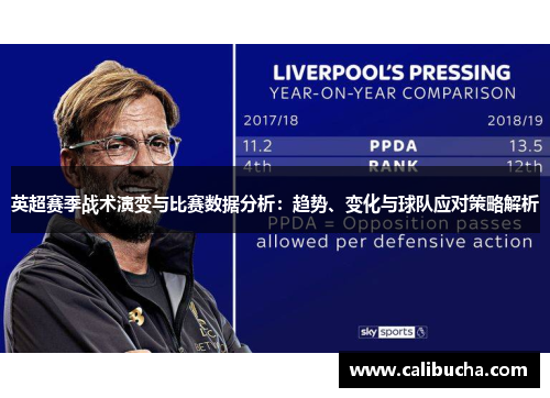 英超赛季战术演变与比赛数据分析：趋势、变化与球队应对策略解析